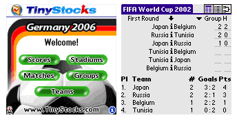     World Cup 2006   