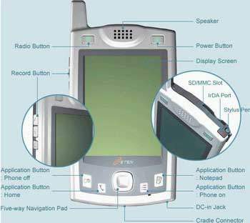     Pocket PC Phone Edition - InfoTouch P600