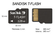 SanDisk T-flash:      ,   SIM 